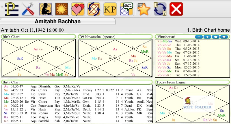 parashara light astrology software